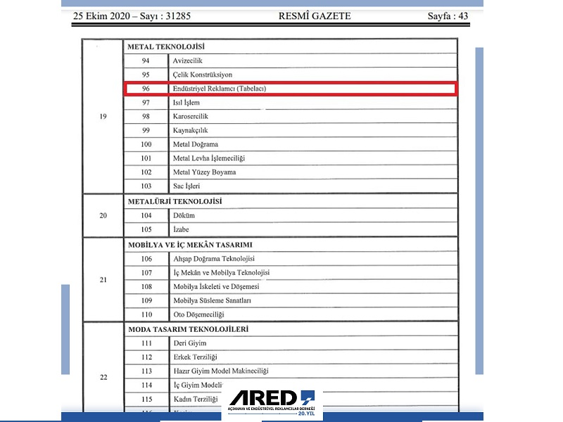 Endüstriyel Reklamcı (Tabelacı) Dalı Mesleki Eğitim Merkezleri’nin programına alındı!