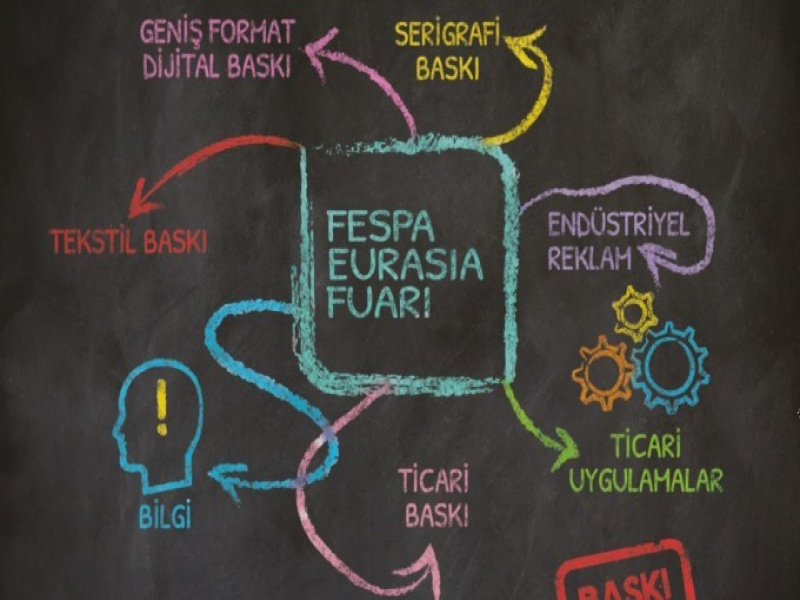 FESPA EURASIA 2015 KATILIMCILARI SERGİ ALANLARINI İKİYE KATLADI