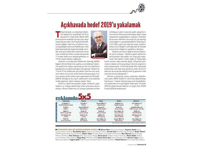 Açıkhavada hedef 2019'u yakalamak