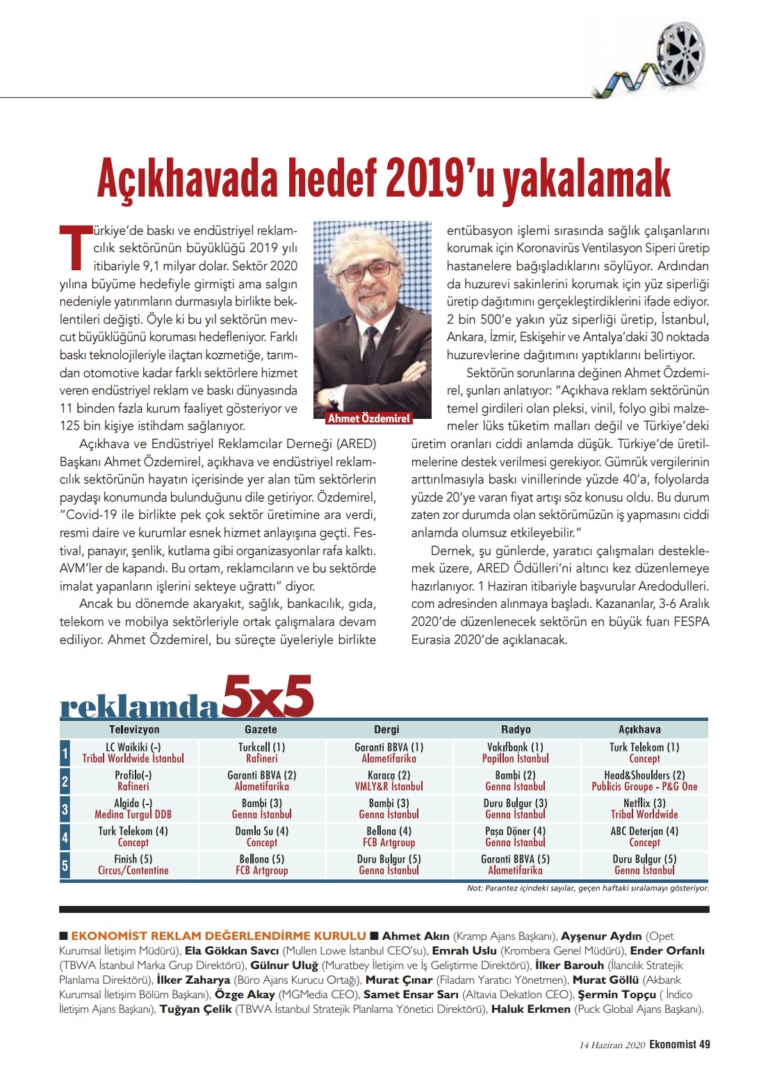 Açıkhavada hedef 2019'u yakalamak